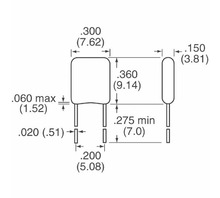 C330C225M5U5CA 이미지