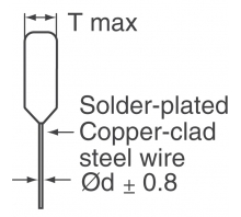 ECQ-P1H753FZW 이미지